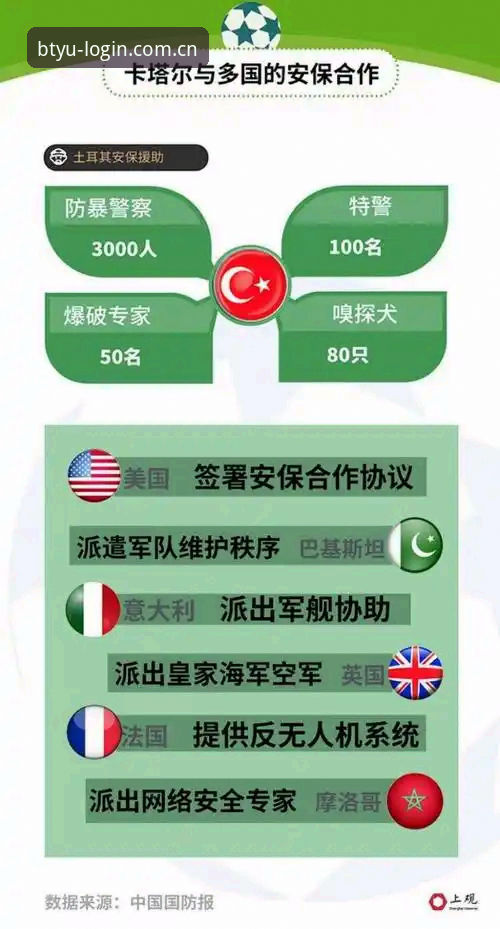 看懂世界杯安保新格局：英国警员缩减事件背后的实用指南
